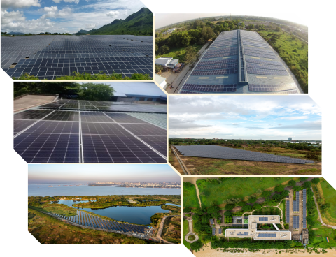 Solar Pictures